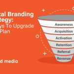 Marketing advertising vs strategy digital strategies making